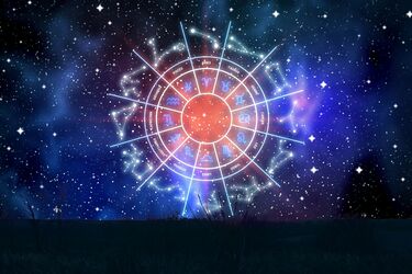 Horoscope for the 12 signs of the zodiac