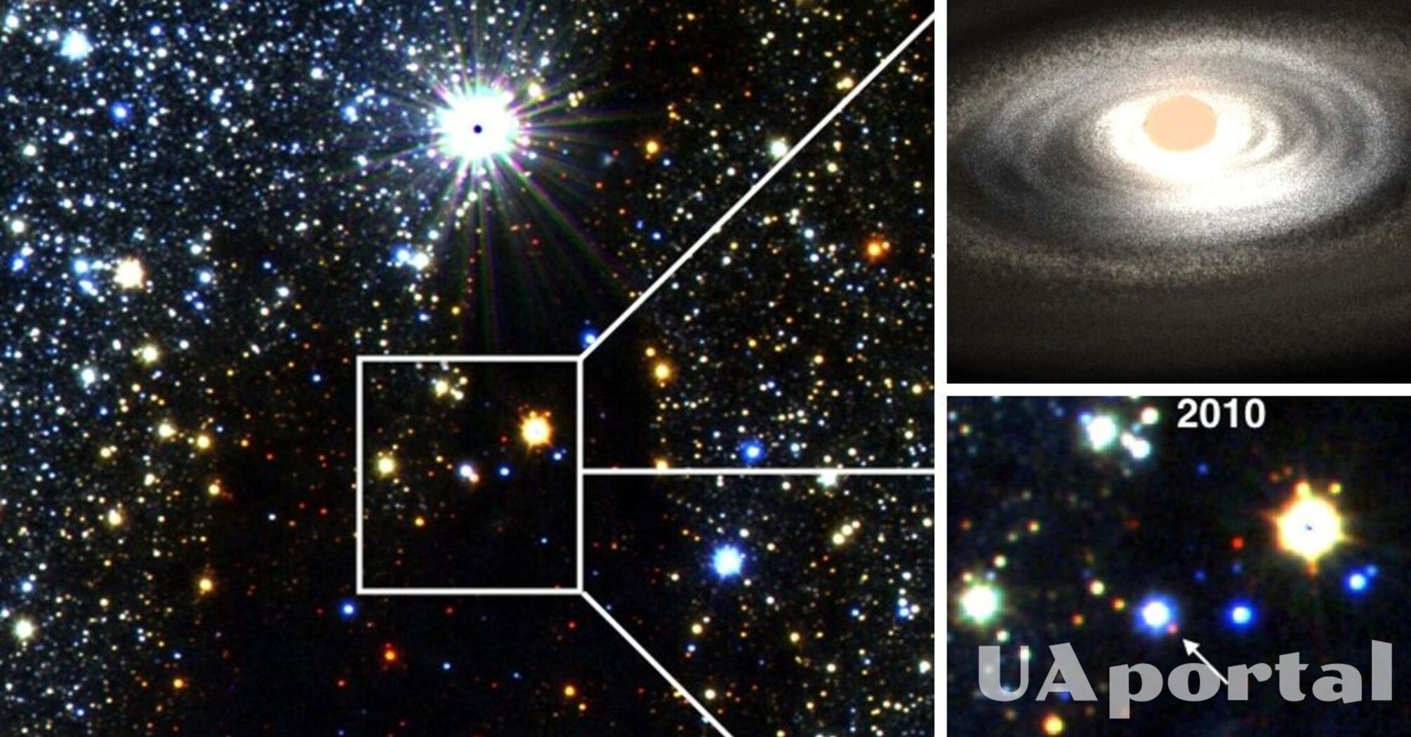 'Старі курці': Вчені виявили новий тип зірок в центрі нашої галактики (фото)