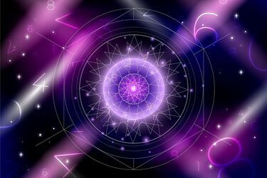 Гороскоп 12-ти знаків зодіаку