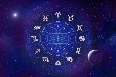 Horoscope for the 12 signs of the zodiac