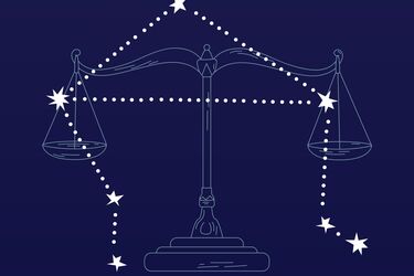 Совместимость знаков зодиака
