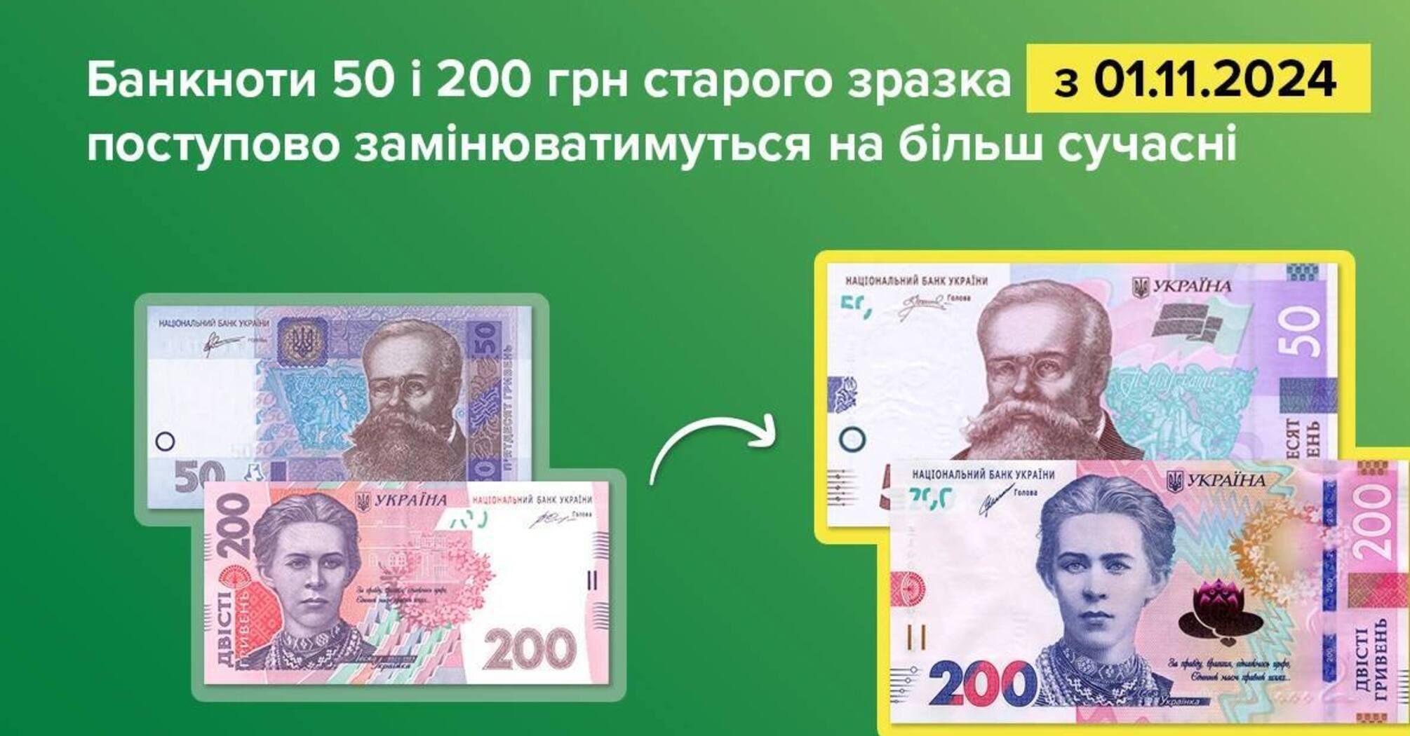 НБУ планує з 1 листопада вилучити з обігу банкноти старого зразка номіналом 50 та 200 гривень 