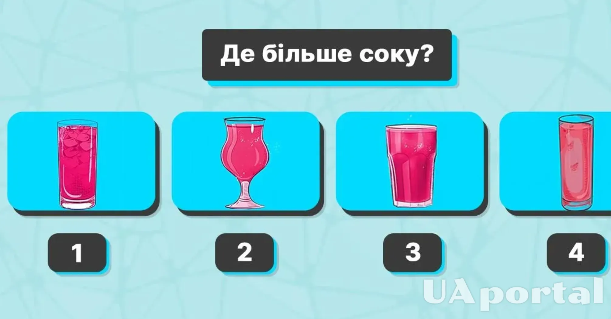 Зрительная иллюзия, с которой справится только 3% людей: определите, где больше сока