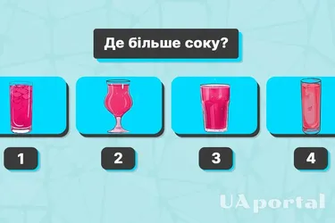 Зрительная иллюзия, с которой справится только 3% людей: определите, где больше сока