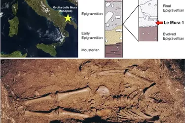 В Італії знайшли рештки дитини віком 17000 років, яка була результатом інцесту: розкрила деталі про побут древніх людей