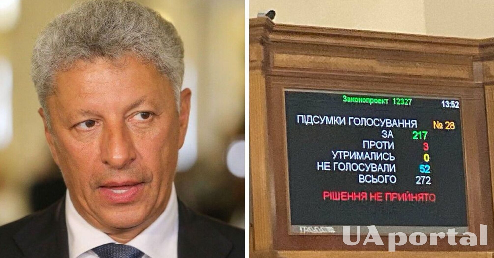 Рада не змогла відкликати Бойка з комітету: хто з депутатів не голосував