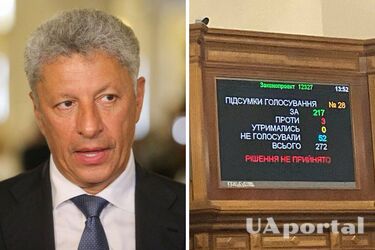 Рада не змогла відкликати Бойка з комітету: хто з депутатів не голосував
