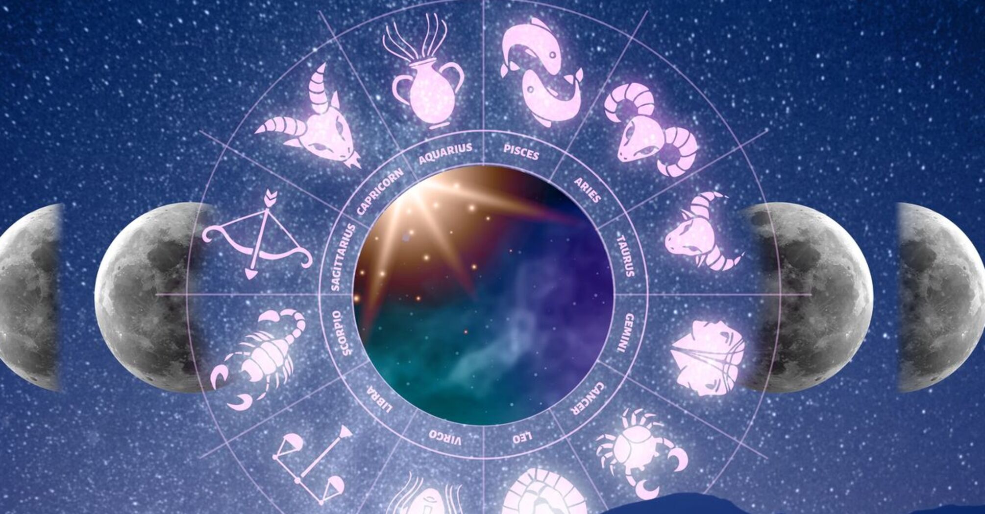 Horoscope for the 12 signs of the zodiac