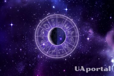 Гороскоп 12-ти знаков зодиака