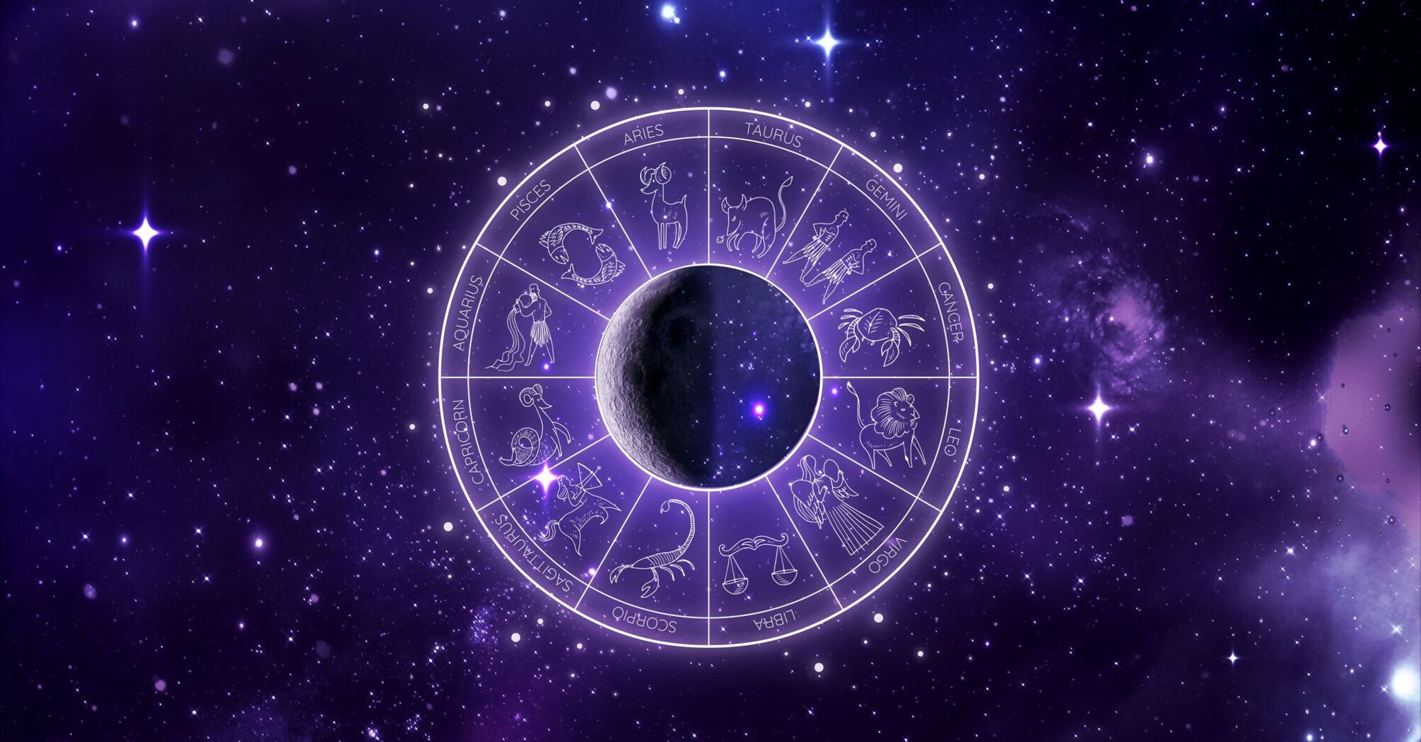 Гороскоп 12-ти знаков зодиака