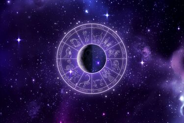 Horoscope for the 12 signs of the zodiac