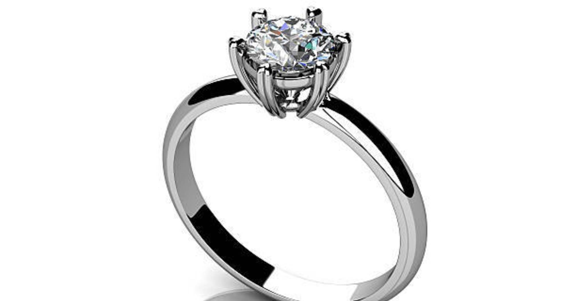 How to find out the size of a ring - how and with what to measure the ...