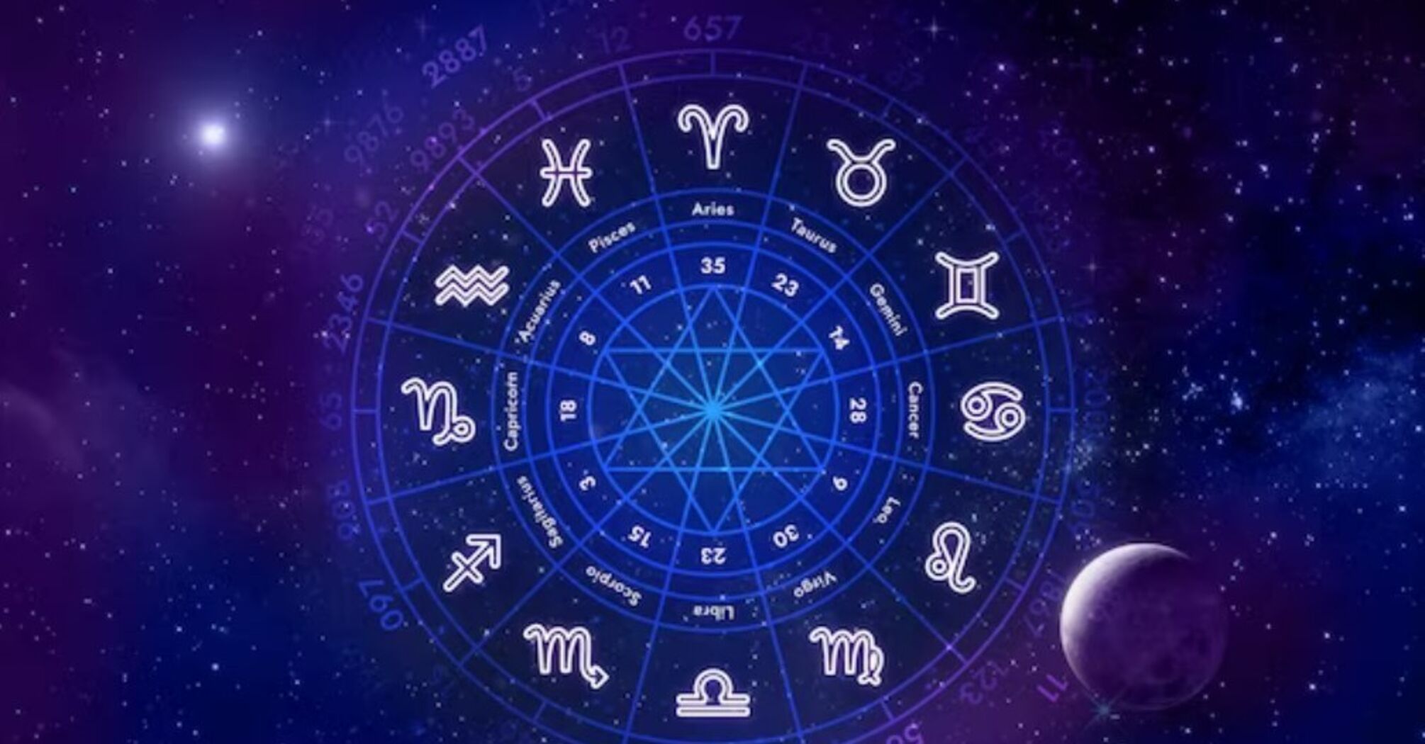 Эти знаки зодиака будут самыми энергичными на этой неделе