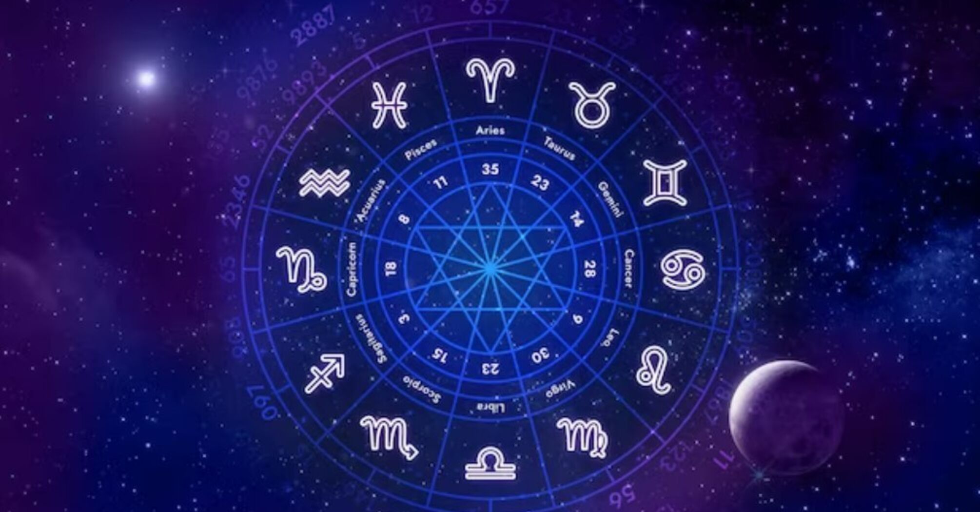Представителям пяти знаков зодиака больше всего повезет на этой неделе