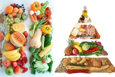 Неправильне поєднання продуктів: помилки, які робить кожен