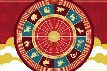 A favorable day for social interaction is expected: Chinese Horoscope for February 6