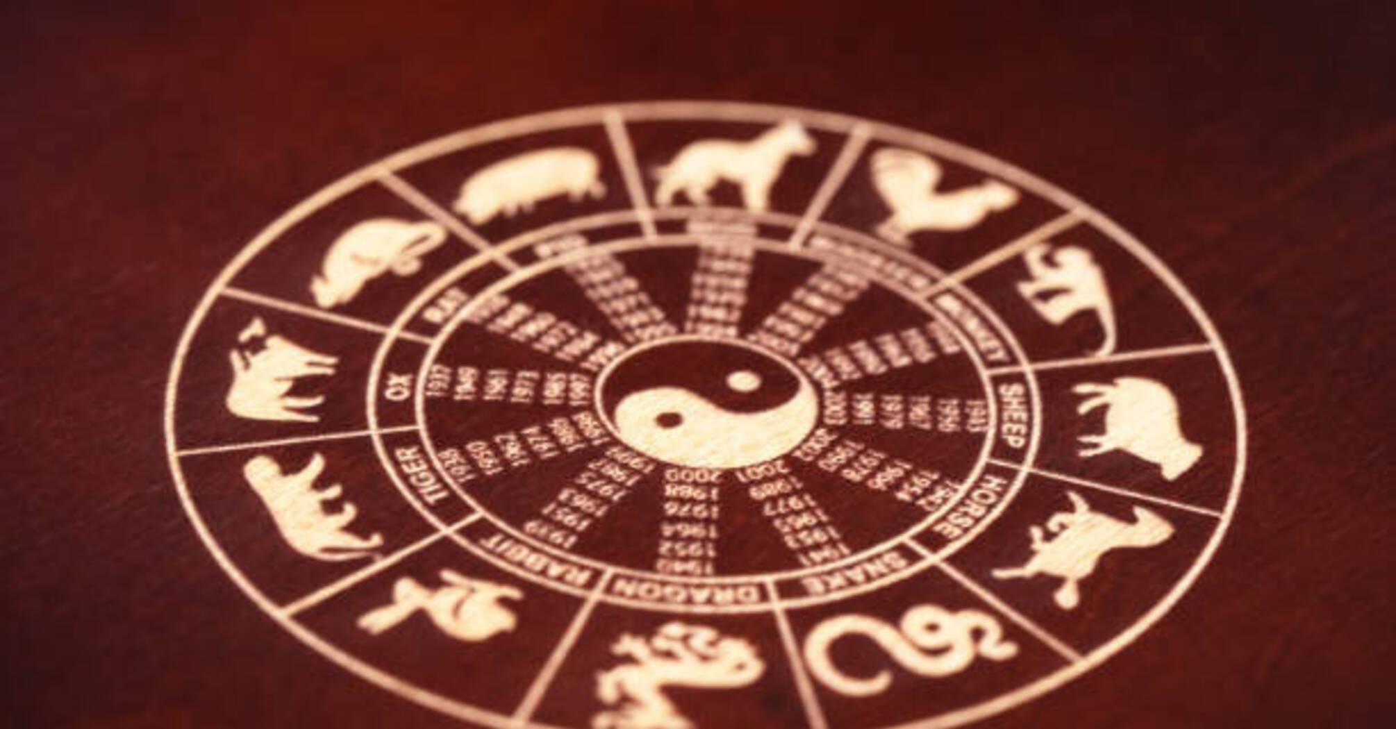 Очікується день викликів та перешкод: Китайський гороскоп на 6 лютого