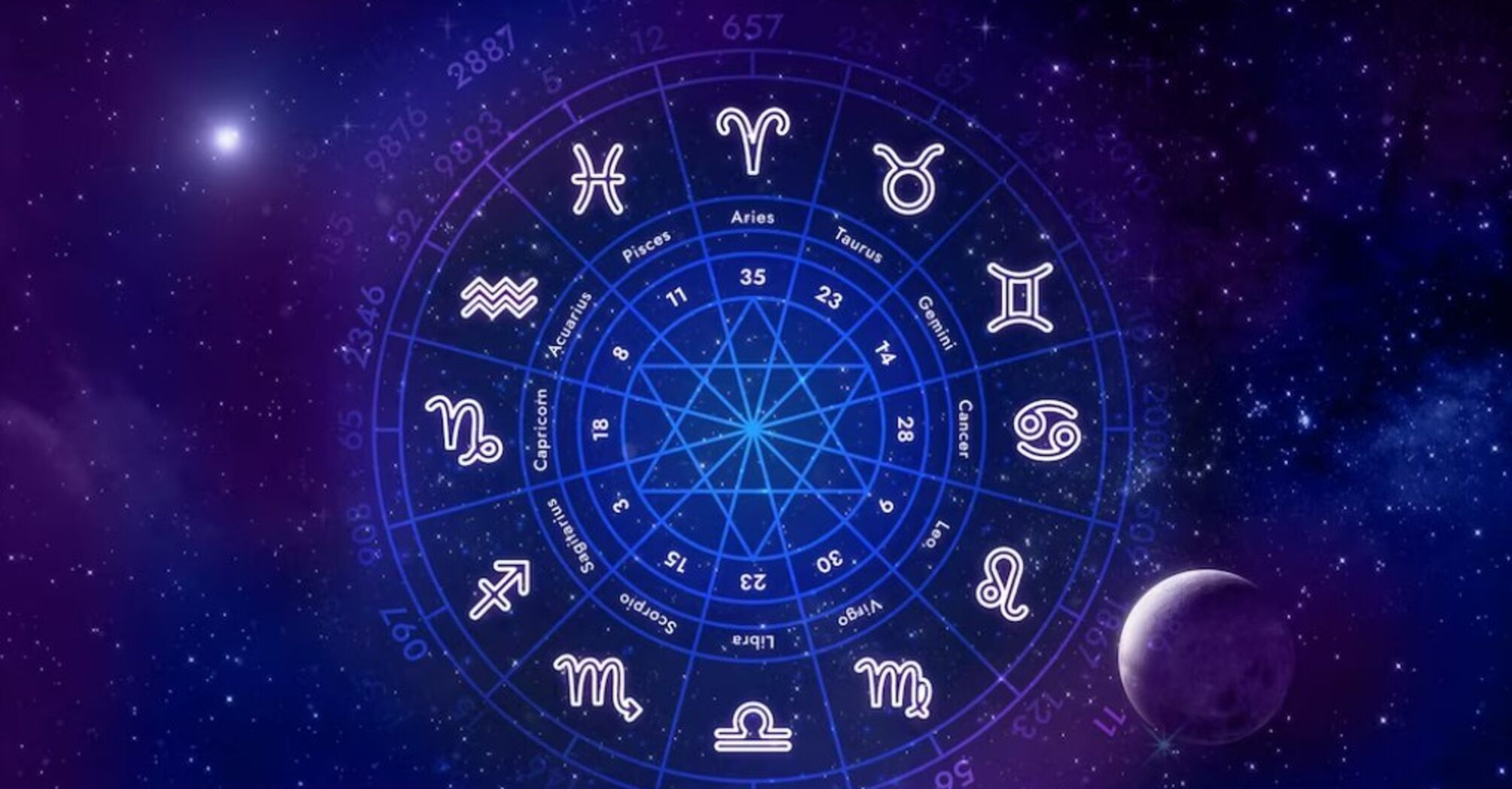 These zodiac signs will have good career prospects this week