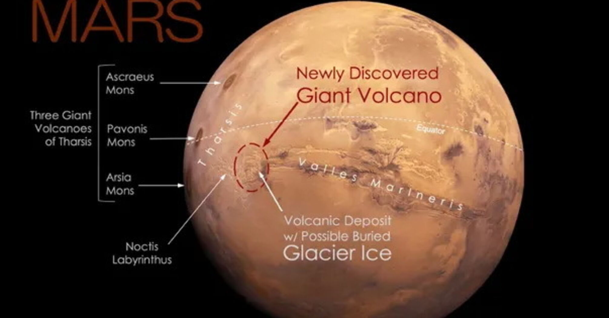 На Марсе обнаружили вулкан высотой 9 километров: повлек за собой появление новых загадок