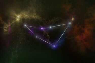 Сумісність знаків зодіаку