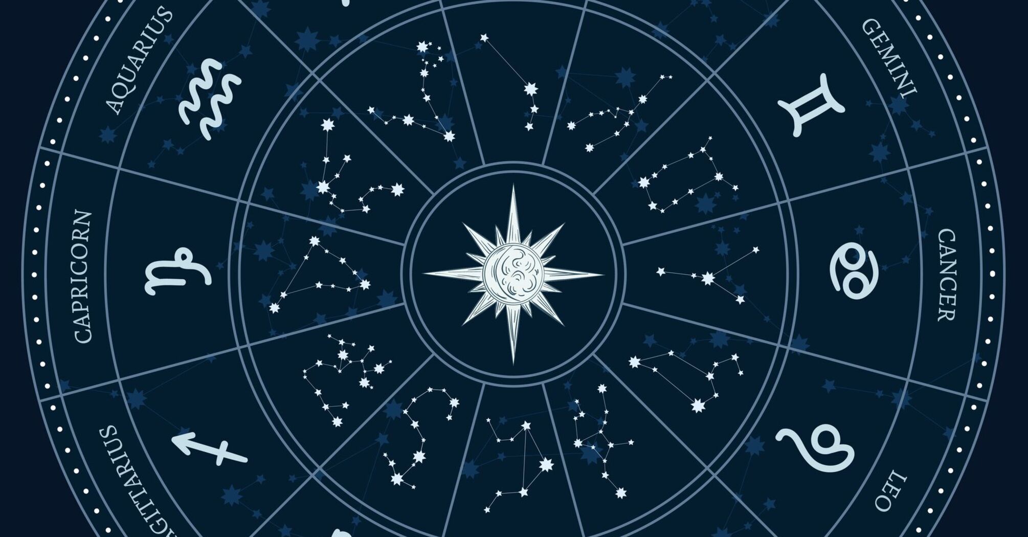 Каждый знак зодиака ждут новые испытания: гороскоп на 10 марта