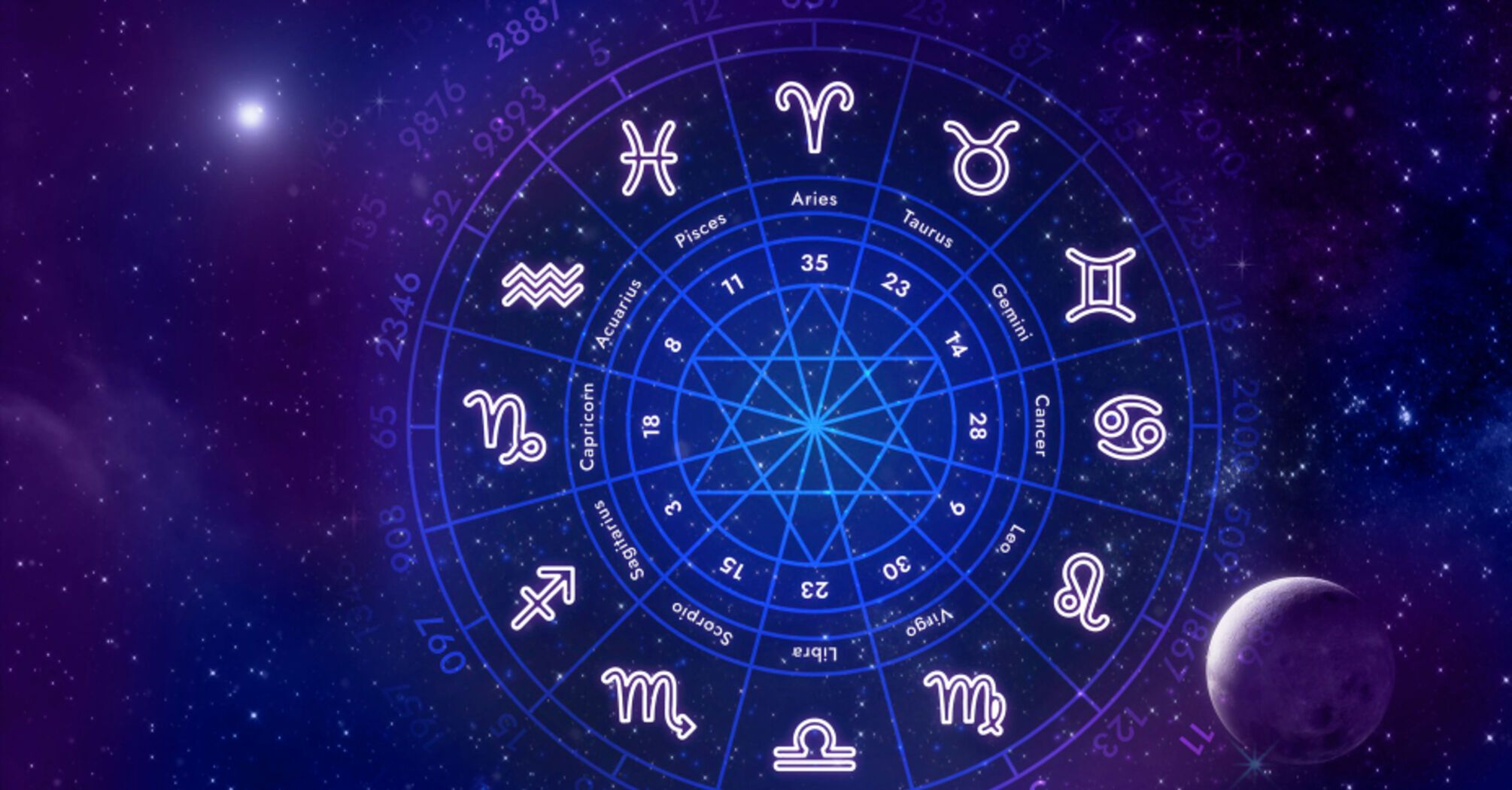 Ожидаются новые возможности финансового роста: гороскоп для всех знаков зодиака на 15 апреля