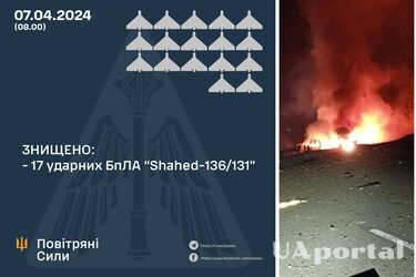 Атака дронів на Харків