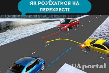 Як водії мають роз'їхатися на такому нерегульованому перехресті: задача на знання ПДР (відео)