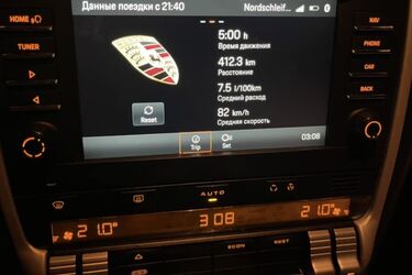 Как пользоваться кондиционером, чтобы сохранить машину и свое здоровье