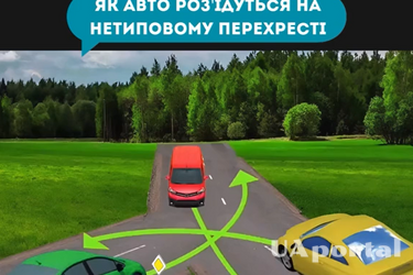 Как должны разъехаться водители на таком нетипичном перекрестке: задача на знание ПДД (видео)