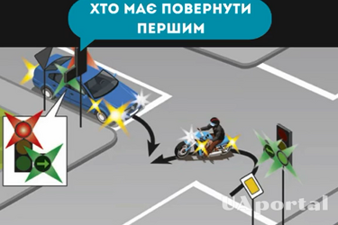 Кто должен повернуть первым, автомобиль или мотоциклист: задача на знание ПДД (видео)