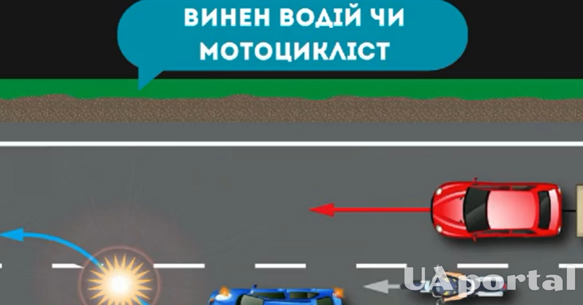 Хто винен у ДТП, водій авто чи мотоцикліст: задача на знання ПДР (відео)