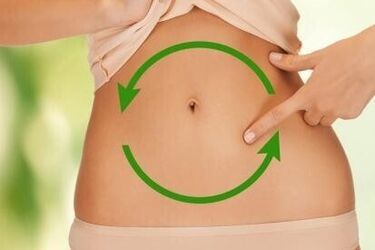 Чим прискорити обмін речовин: кращі засоби