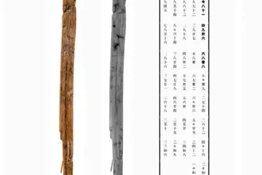 В Японии была найдена старейшая таблица умножения: была изготовлена 1300 лет назад (фото)