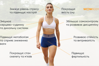 Як бігати для ефективного схуднення