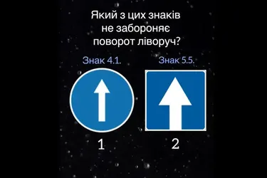 Тест для водіїв-початківців: який із цих знаків не забороняє повернути