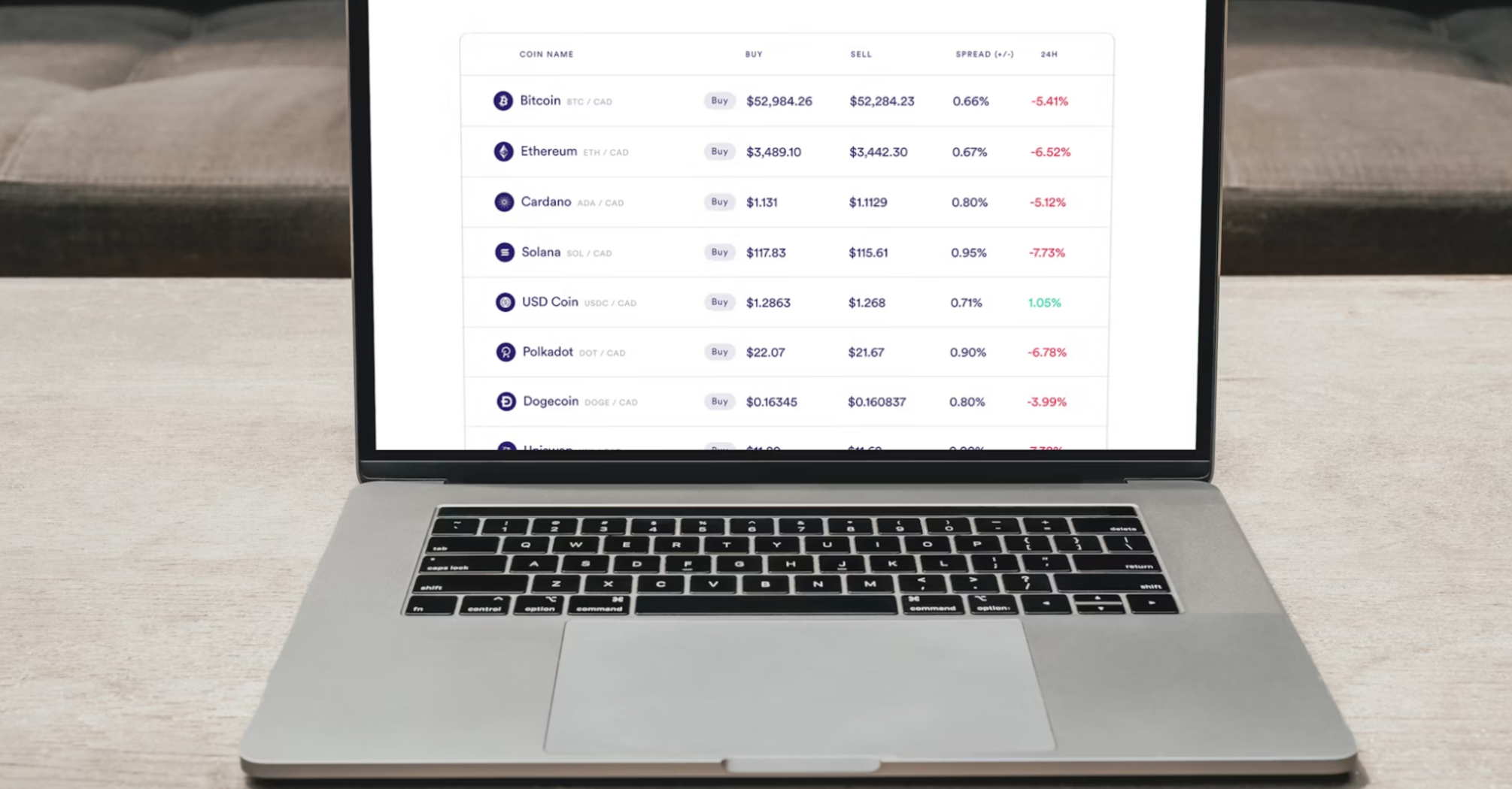 XRP превысил $3: новый этап для рынка криптовалют