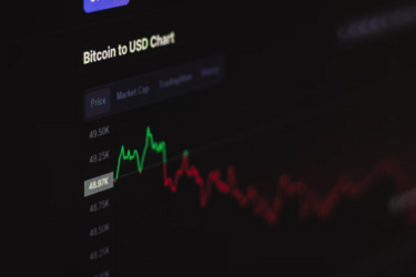 График курса Bitcoin к доллару США на тёмном фоне