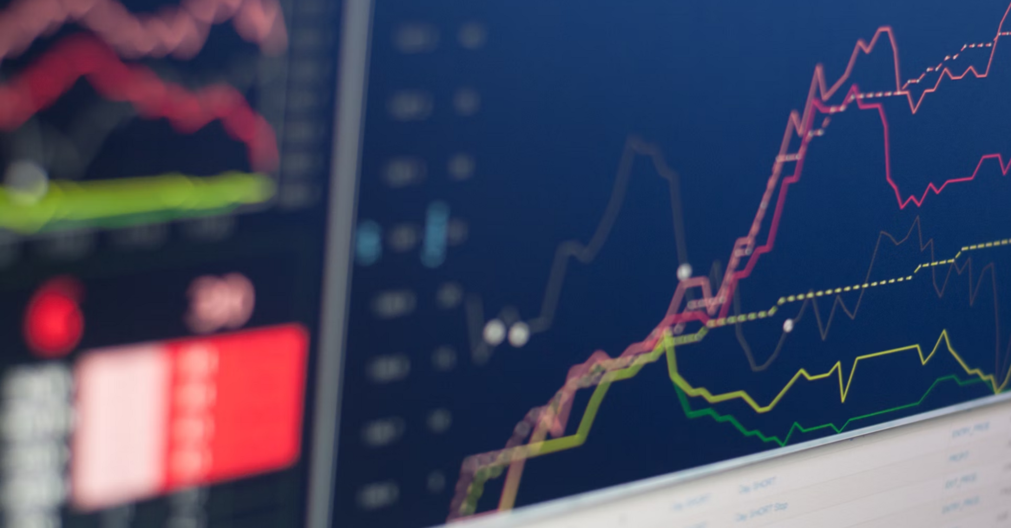 Графік із зростанням і спадом цін на екрані