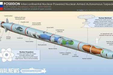 Морський бог на службі Путіна