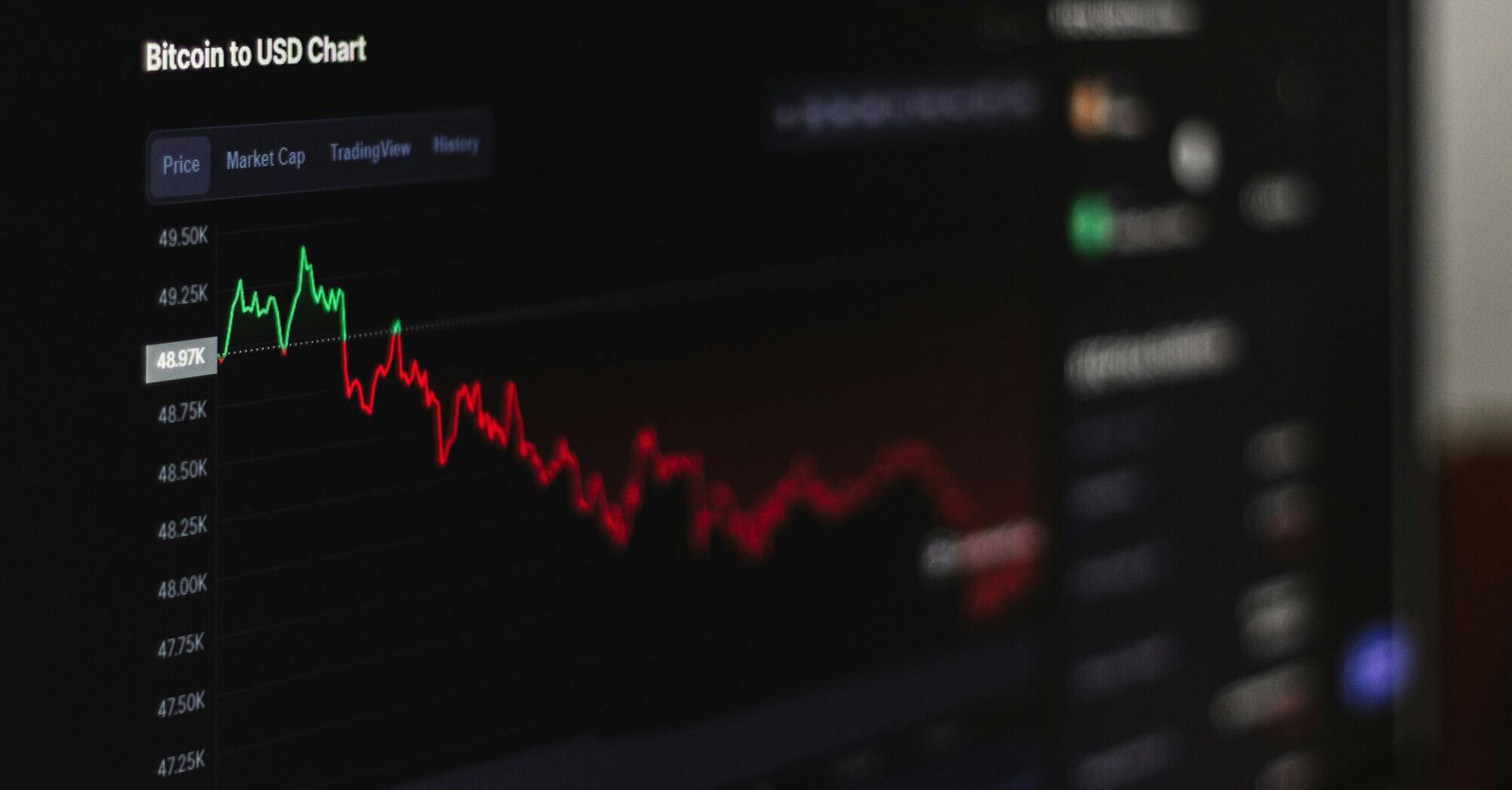 Биткоин ищет опору в условиях глобального давления