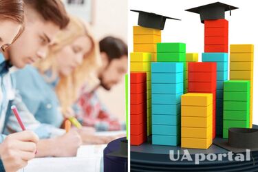 Кращі з кращих: у які українські ВНЗ мріють вступити студенти у 2025 році