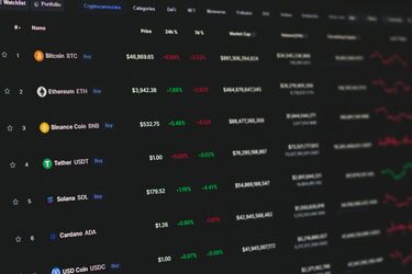 Список основних криптовалют з цінами та змінами за 24 години