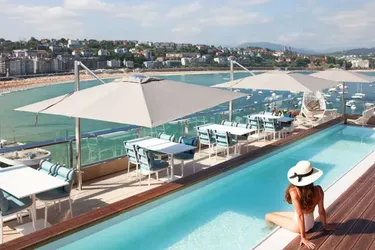 Топ-9 готелів у Сан-Себастьяні, Іспанія: від розкішних маєтків і дизайнерських бутиків до історичних вілл і готелів, натхнених театром