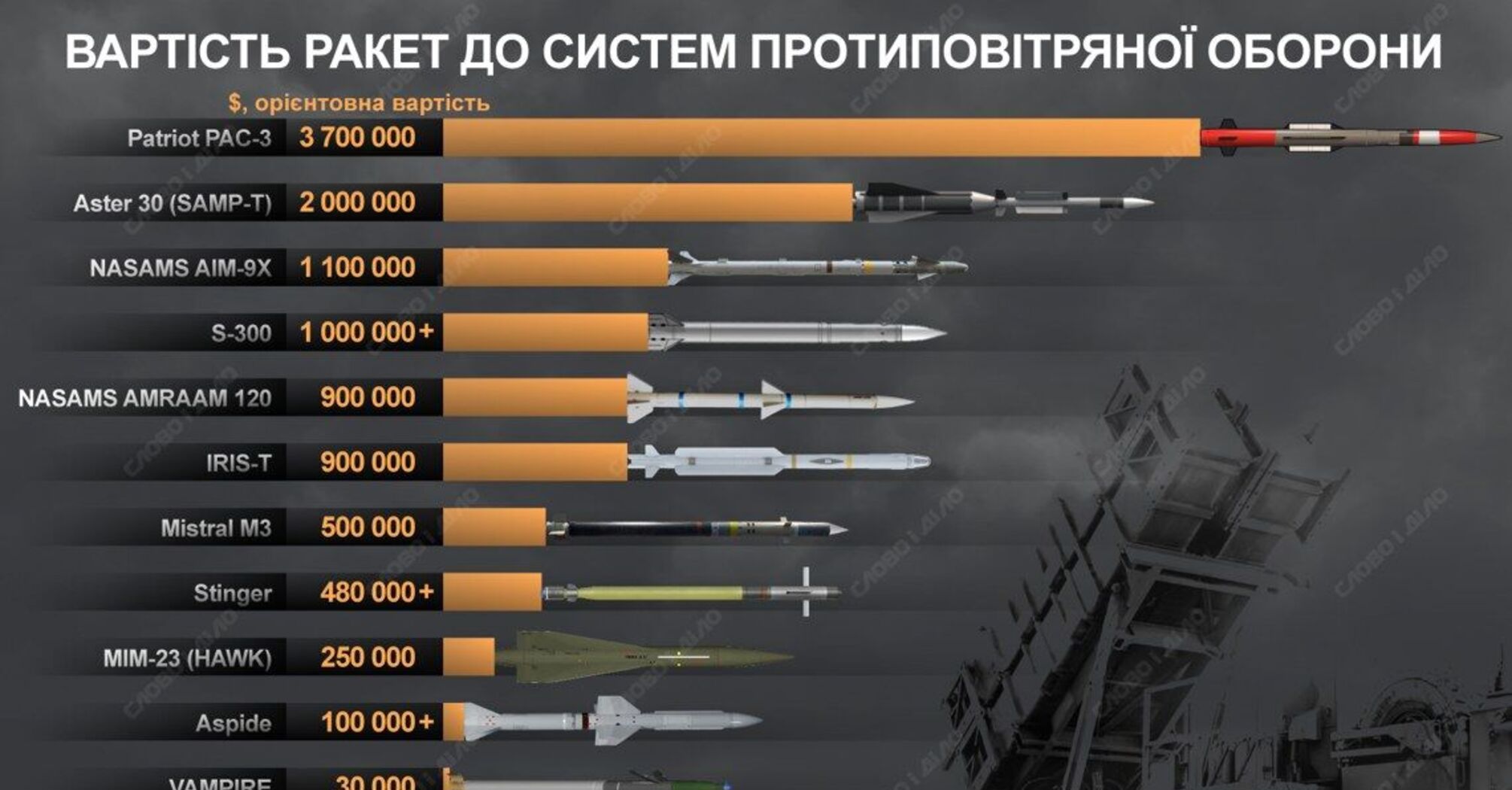 Этот год будем вспоминать с облегчением, что он наконец закончился