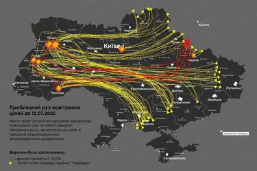 Єдиний варіант, що відволіче Путіна від поразки в Україні є успішний повітряний напад на ЄС