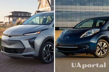 'Китайці' попереду: топ електрокарів, які найчастіше купують українці