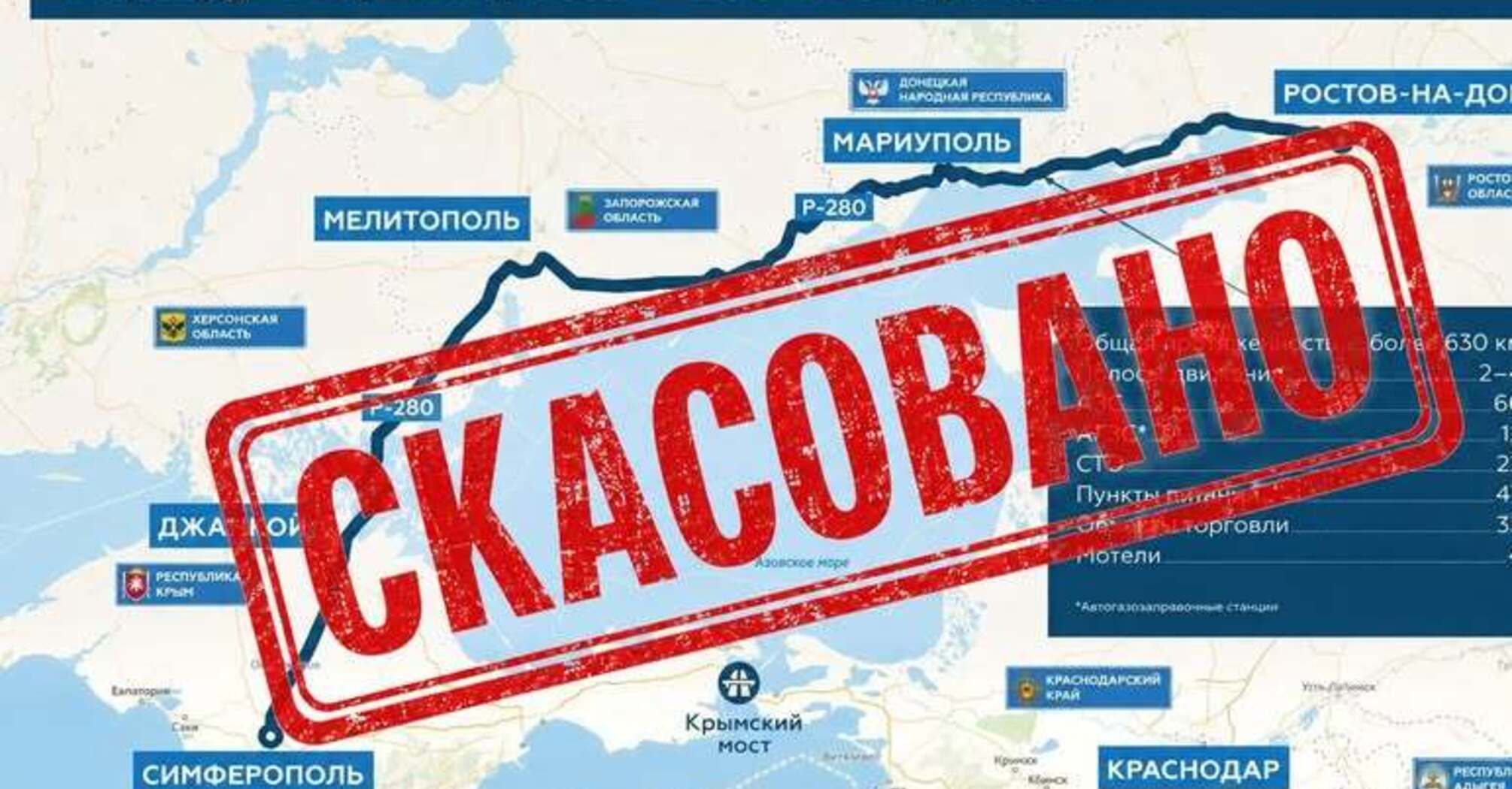Россияне признали: сухопутный коридор в Крым официально под огневым контролем Украины