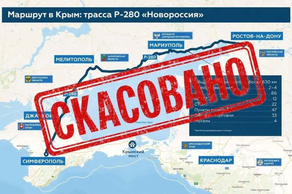 Россияне признали: сухопутный коридор в Крым официально под огневым контролем Украины
