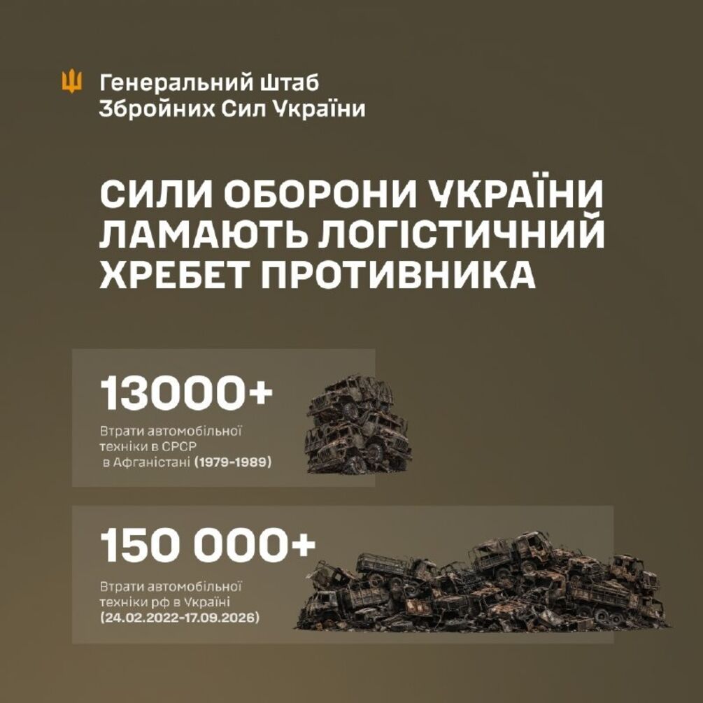 Автотехніка росіян: Сили оборони перевалили позначку у 150 000 знищених одиниць